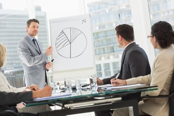 Business people in office at presentation