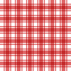 Background of pattern as red plaid