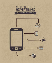 mobile advertising