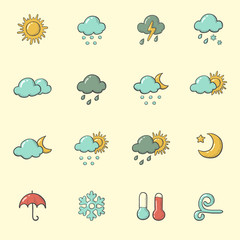 weather icons