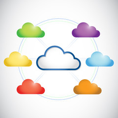 color clouds network illustration design