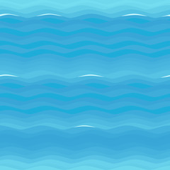 seamless texture: sea with waves