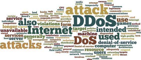 DDOS Attack Concept word cloud