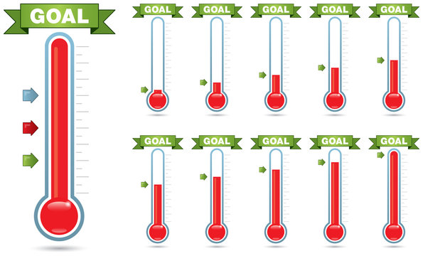 Goal Thermometer