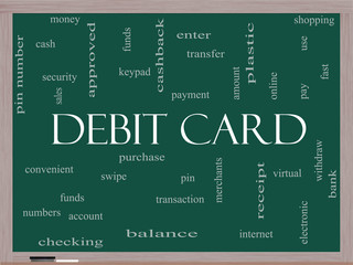 Debit Card Word Cloud Concept on a Blackboard