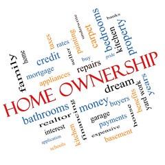 Home Ownership Word Cloud Concept Angled
