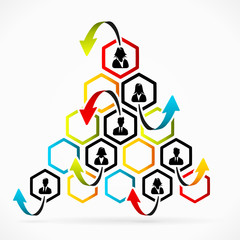 Employee churn inside organizational pyramid