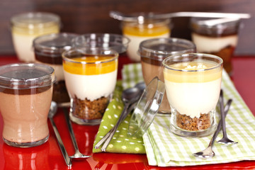Convenience Food – Fertigdesserts