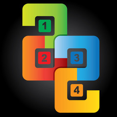 4 squares sequence diagram on black background