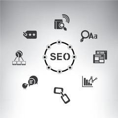 seo, search engine optimization