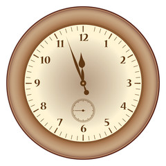 Vector clock