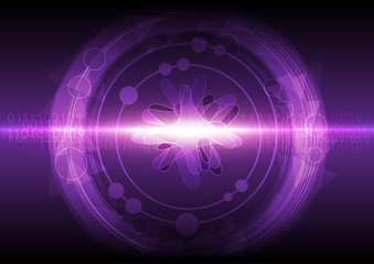 science and technology background