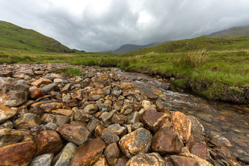 Scottish Highlands River