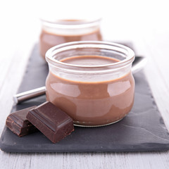 chocolate cream
