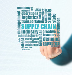 supply chain