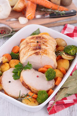 roast pork and vegetables