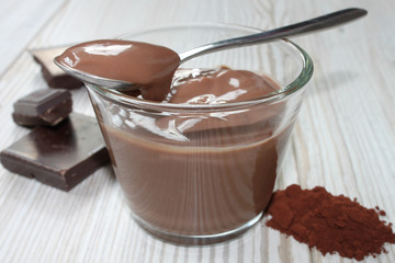 Schokopudding