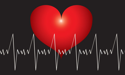 heart beats graph.