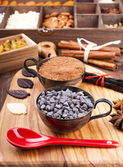 Baking with Chocolate
