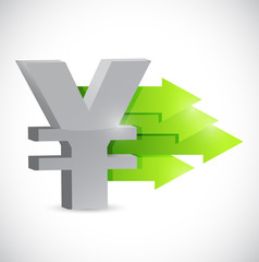 yen currency symbol and positive arrows