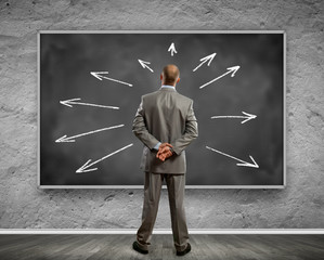 Business education