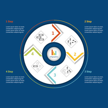 Infographics: list of steps and stages as circle diagram