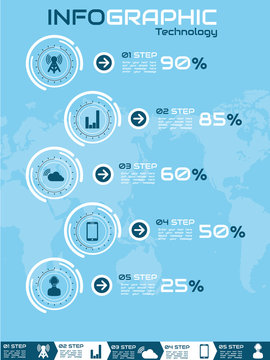 INFOGRAPHIC RANKING TECNOLOGY BLUE