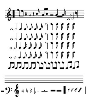Musical set notes with musical score