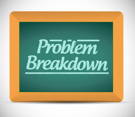 problem breakdown message on a chalkboard.