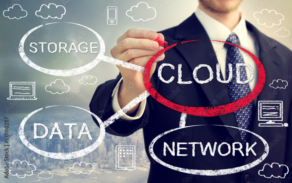 Poster cloud computing flowchart with businessman