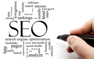 Hand writing in black marker SEO Word Cloud Concept