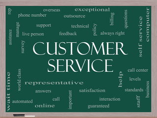 Customer Service Word Cloud Concept on a Blackboard