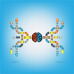 Creative brain Idea concept background