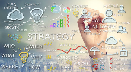 Hand drawing business strategy concepts - obrazy, fototapety, plakaty