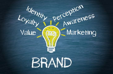 Brand - Business Concept