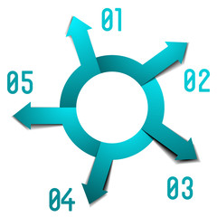 infographic circle five arrows