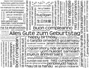 "ALLES GUTE ZUM GEBURTSTAG" Karte (Geburtstagskarte)