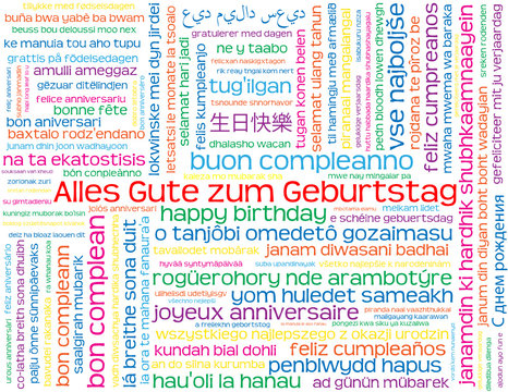 "ALLES GUTE ZUM GEBURTSTAG" Karte (Geburtstagskarte)