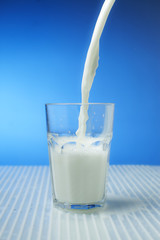 milch