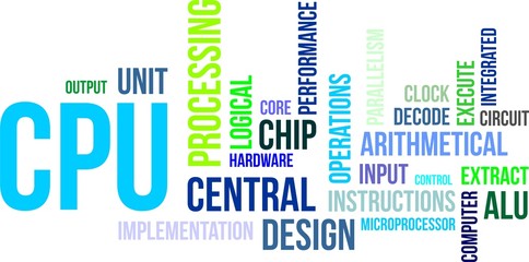 word cloud - cpu