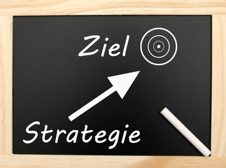 von der Strategie zum Ziel