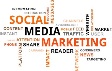 word cloud - social media marketing