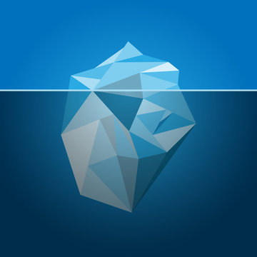 Iceberg triangle concept