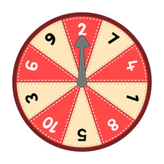 Number Wheel 1-10