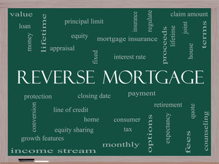Reverse Mortgage Word Cloud Concept on a Blackboard