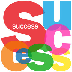 SUCCESS Letter Collage (achievement goals performance teamwork)