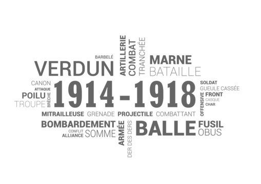 Nuage de mots - guerre 1914 - 1918