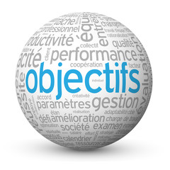 Globe - Nuage de Tags OBJECTIFS (performance management équipe)