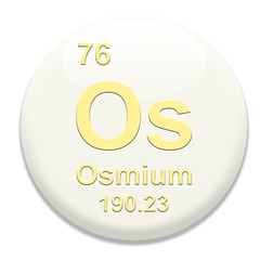 Periodic Table Os Osmium