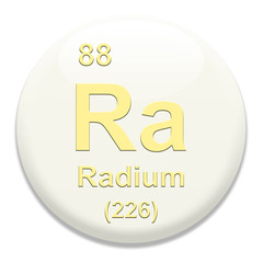Periodic Table Ra Radium